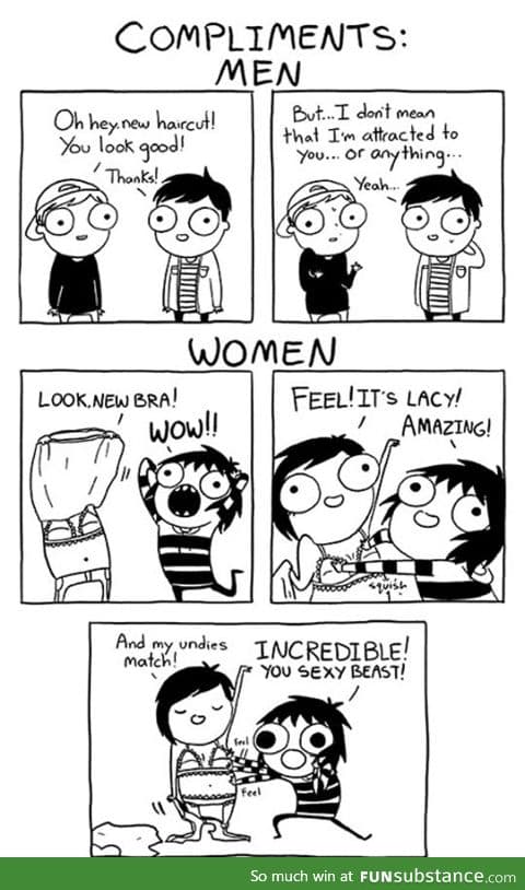 Compliments: Men vs. Women