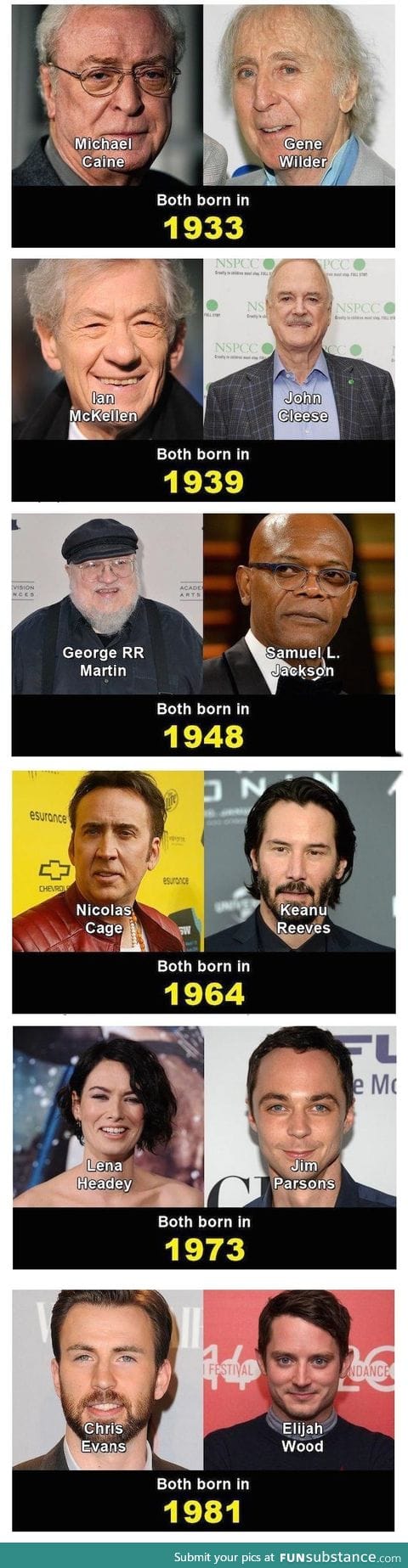 Surprisingly same age celebrities!