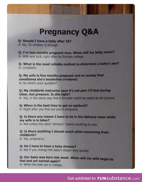 Pregnancy Q&A