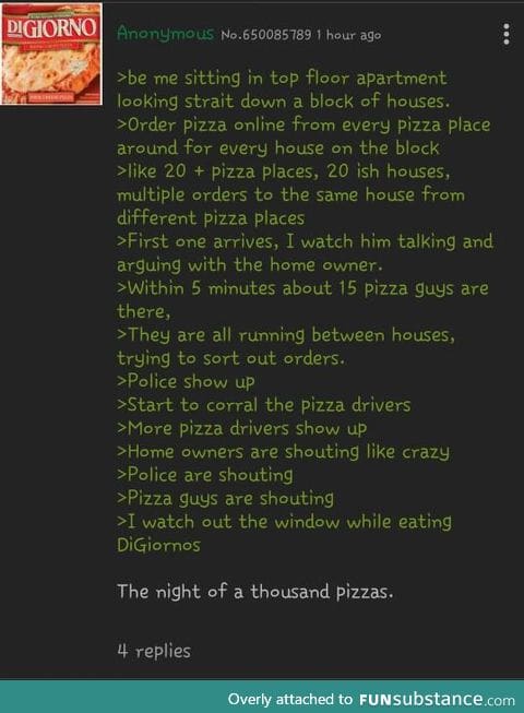 Anon orders a pizza