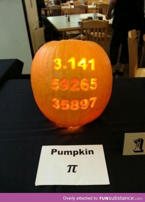 The Scariest Pumpkin for Math Majors and Engineering Students