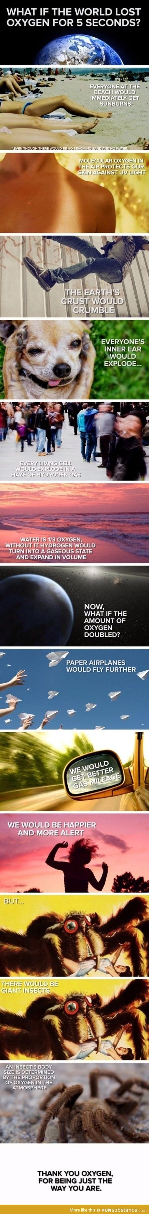 Oxygen changes