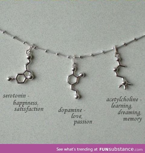 Unique necklaces