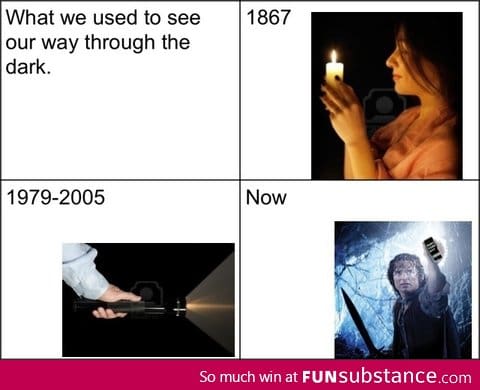 Evolution of light