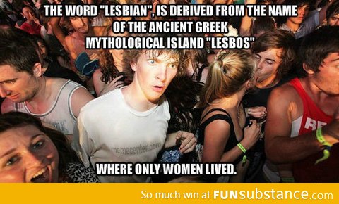 Origin of the word lesbian