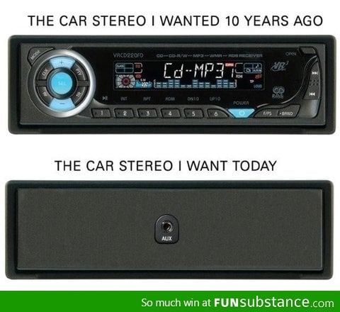 Car Radio these days