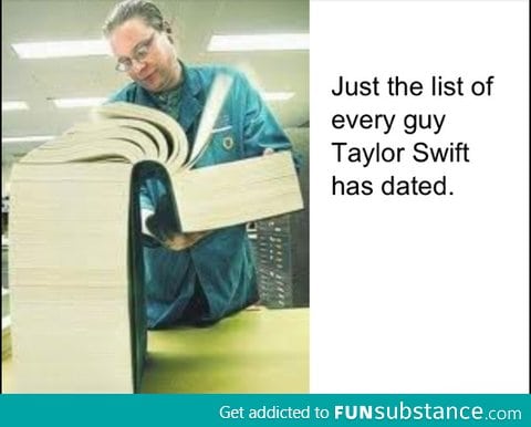 Taylor Swift's dating list