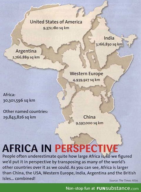 Africa is gigantic