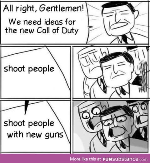 Call of duty in a nutshell