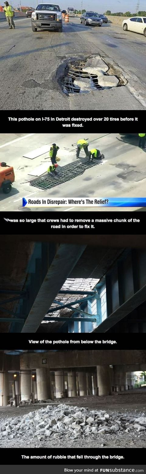 Giant pothole in Detroit that destroyed over 20 tires before being fixed