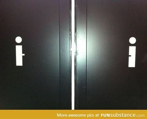 Minimalist Bathroom Signs