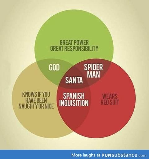 Santa venn