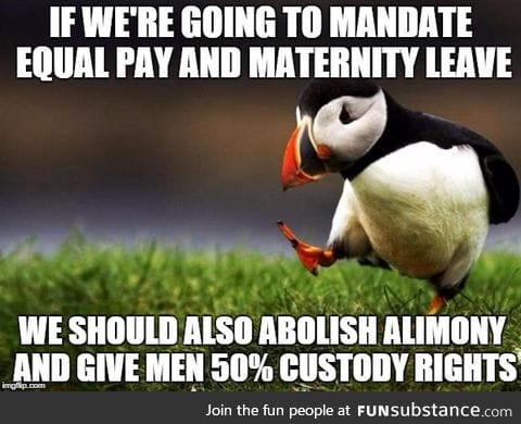 Alimony and Equal Rights