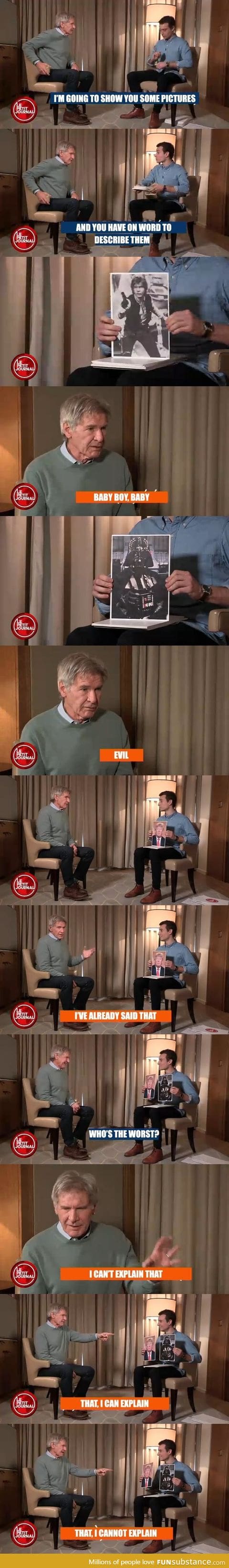 Harrison Ford on French television