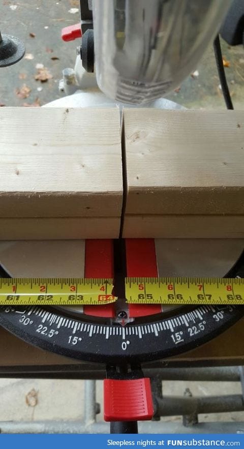 The downside of measuring twice, cutting once