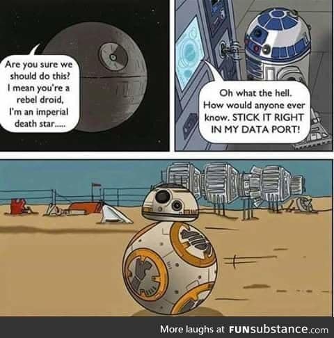 How droids are made
