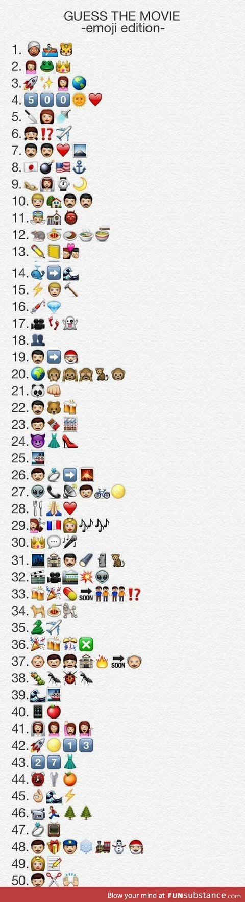 Guess the emoji movie