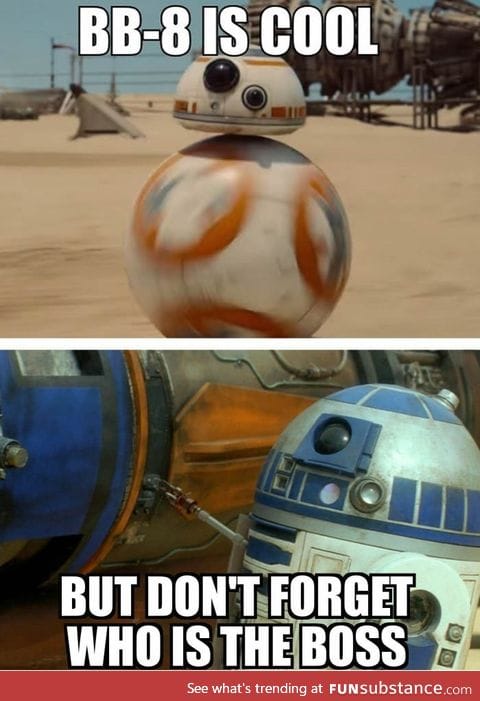 R2 in da place!