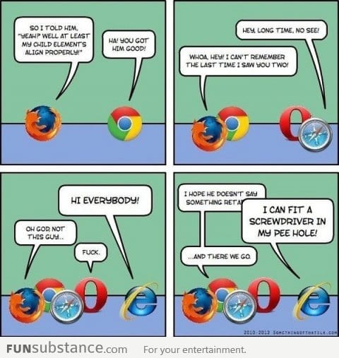 If Internet Browsers Were A Sitcom