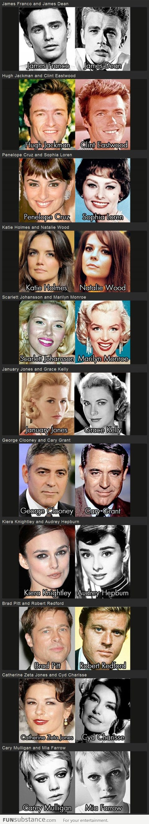 Today's movie stars and their classic film lookalikes