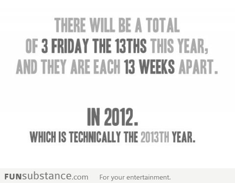 Just a little FYI about 2012