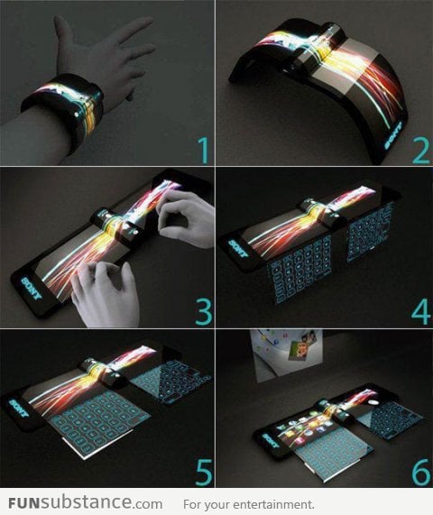 Futuristic computer on your wrist