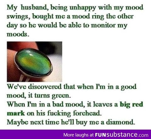 Mood ring