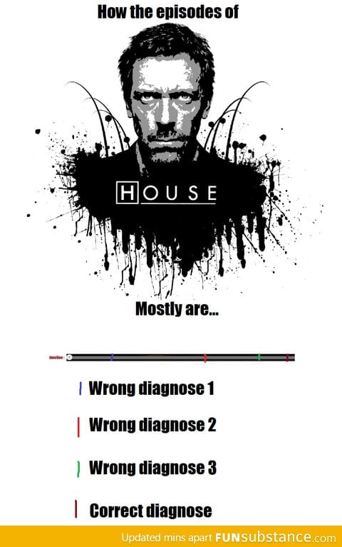 House Md Ftw