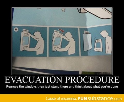 Evacuation Procedure