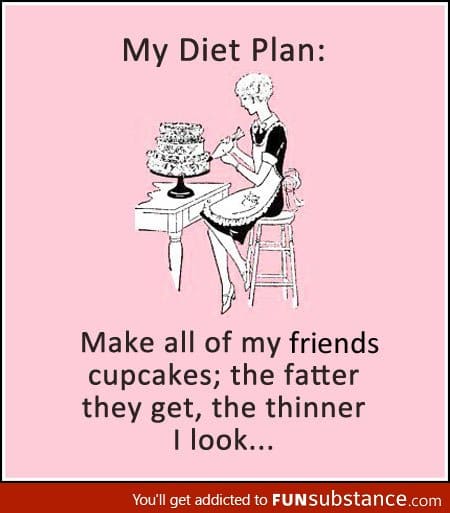 Diet plan