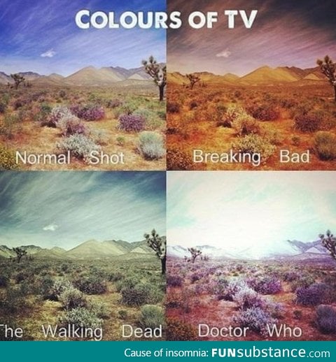 Colors of TV