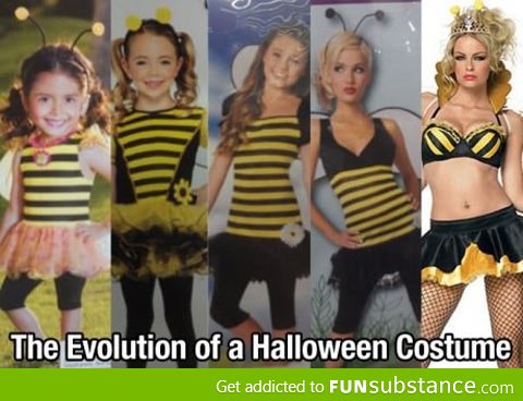 Halloween Costume Evolution