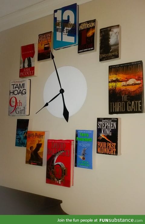 Wall book clock!