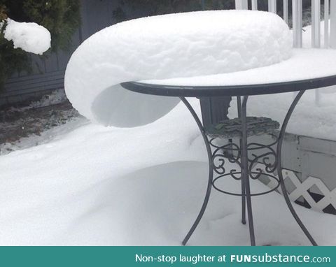 Snow slipping off a table