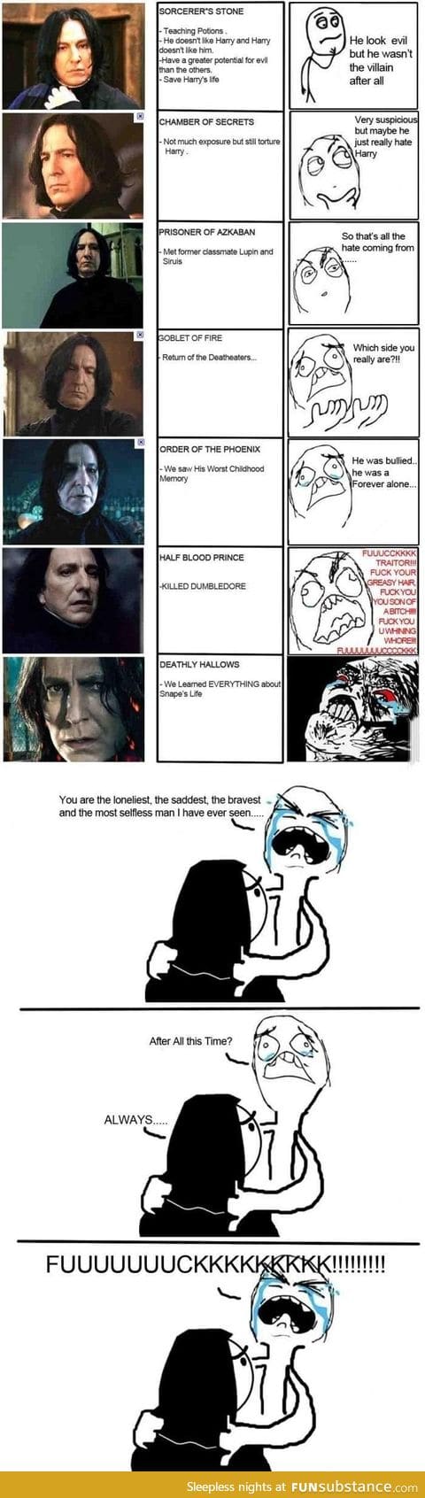 Snape throughout the series