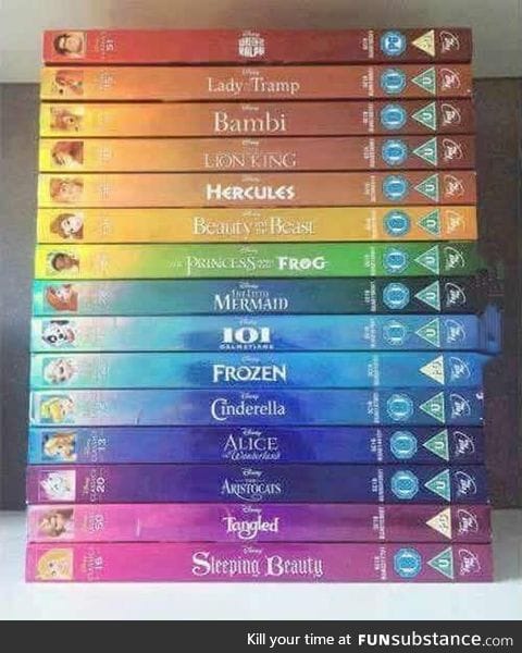 Disney movies collection