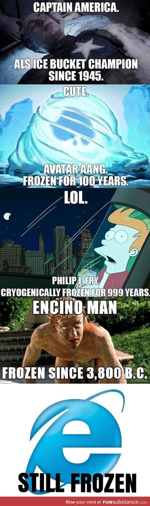 Still frozen
