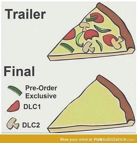 Video game logic applied to pizza