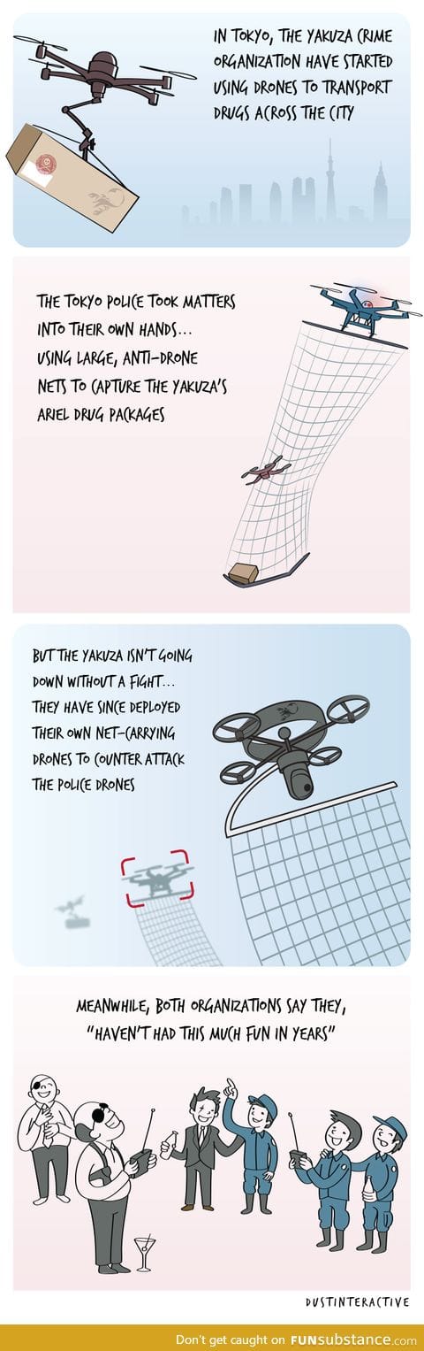 DRONE WARS!