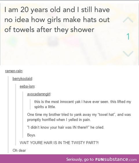 Towel hats