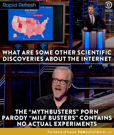 Scientific discoveries