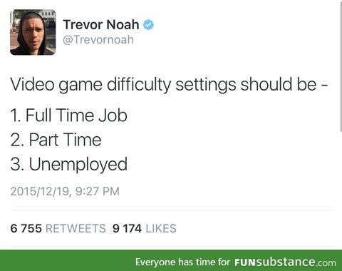 Video game difficulty