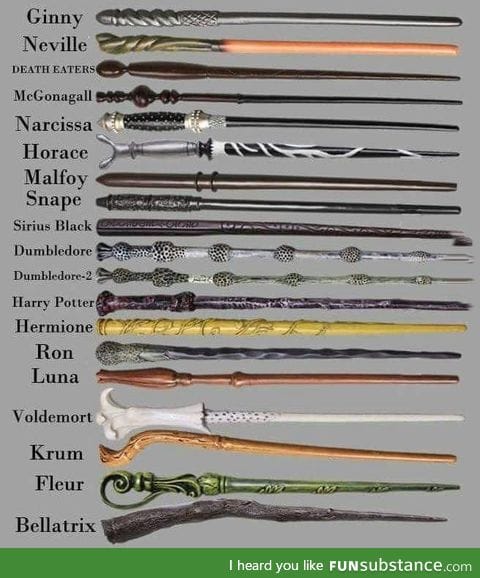 Any HP fans out there? Choose your fav one