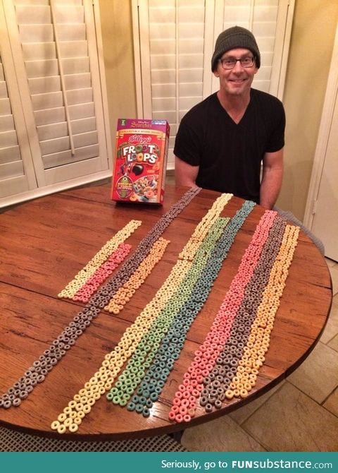 1,546 Fruit Loops. 396 purple, 318 yellow, 240 red, 225 orange, 204 blue, 163 green