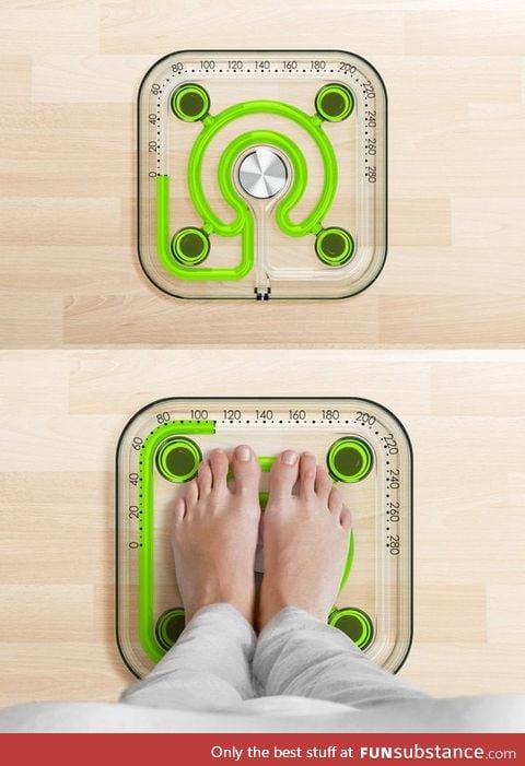 This scale uses fluid dynamics to accurately measure your weight