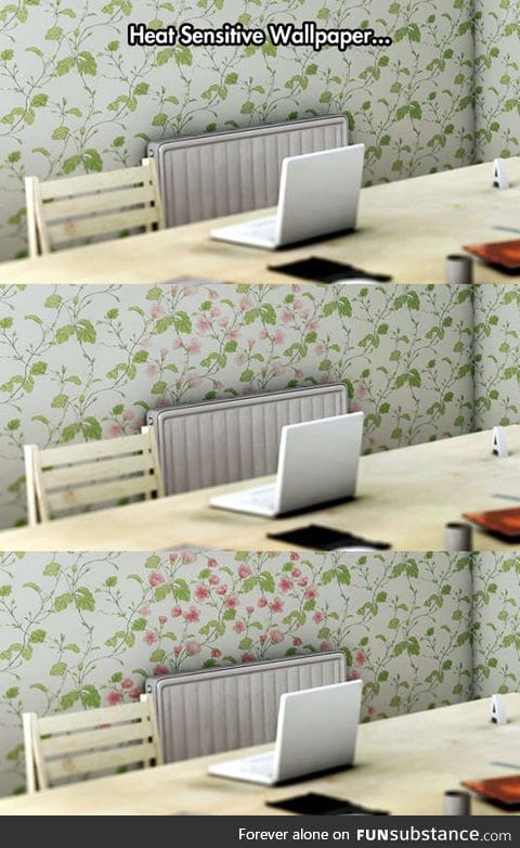 Clever wallpaper that reacts to temperature