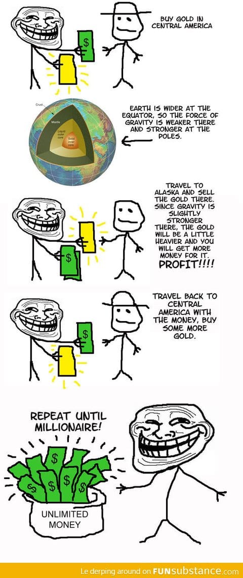 Troll Gold