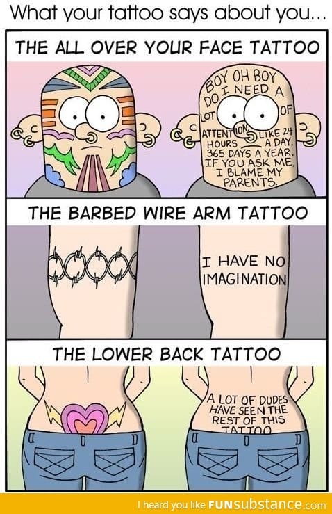If your Tattoos could talk
