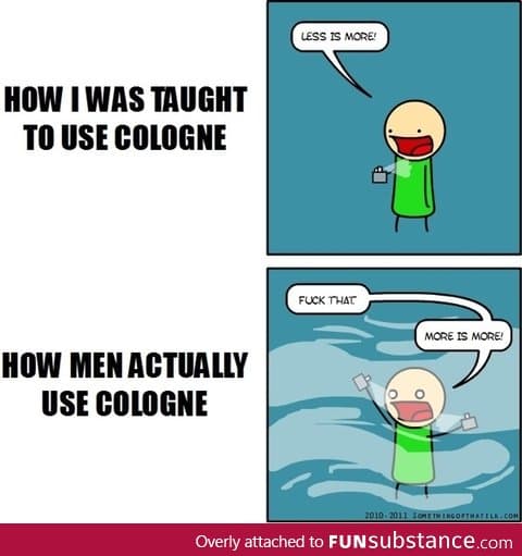 How to use cologne