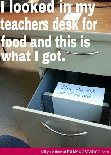 Teacher's desk